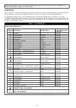 Предварительный просмотр 44 страницы 3M 1230177 User Instruction Manual