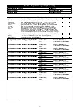 Предварительный просмотр 51 страницы 3M 1230177 User Instruction Manual