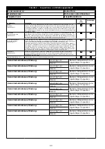 Предварительный просмотр 60 страницы 3M 1230177 User Instruction Manual