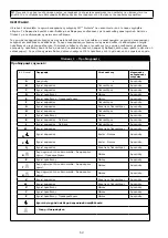 Предварительный просмотр 62 страницы 3M 1230177 User Instruction Manual