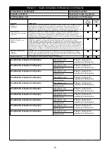 Предварительный просмотр 69 страницы 3M 1230177 User Instruction Manual