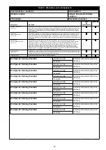 Предварительный просмотр 87 страницы 3M 1230177 User Instruction Manual