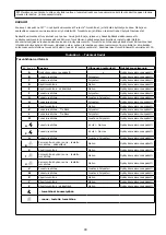 Предварительный просмотр 89 страницы 3M 1230177 User Instruction Manual