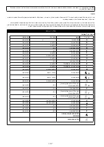 Предварительный просмотр 107 страницы 3M 1230177 User Instruction Manual