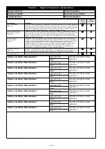 Предварительный просмотр 150 страницы 3M 1230177 User Instruction Manual