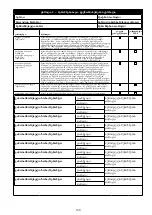 Предварительный просмотр 159 страницы 3M 1230177 User Instruction Manual