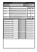 Предварительный просмотр 177 страницы 3M 1230177 User Instruction Manual