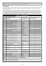 Предварительный просмотр 188 страницы 3M 1230177 User Instruction Manual