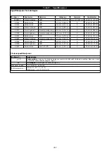 Предварительный просмотр 207 страницы 3M 1230177 User Instruction Manual