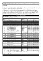 Предварительный просмотр 224 страницы 3M 1230177 User Instruction Manual