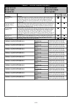 Предварительный просмотр 240 страницы 3M 1230177 User Instruction Manual