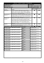 Предварительный просмотр 249 страницы 3M 1230177 User Instruction Manual