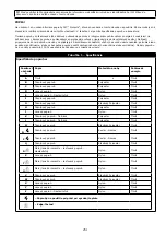 Предварительный просмотр 251 страницы 3M 1230177 User Instruction Manual