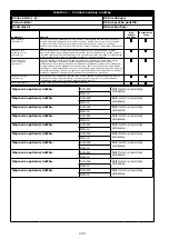 Предварительный просмотр 258 страницы 3M 1230177 User Instruction Manual