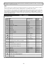 Предварительный просмотр 269 страницы 3M 1230177 User Instruction Manual