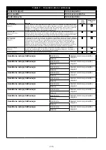 Предварительный просмотр 276 страницы 3M 1230177 User Instruction Manual