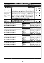 Предварительный просмотр 285 страницы 3M 1230177 User Instruction Manual