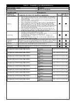 Предварительный просмотр 37 страницы 3M 1299967 User Instruction Manual