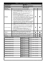 Предварительный просмотр 45 страницы 3M 1299967 User Instruction Manual