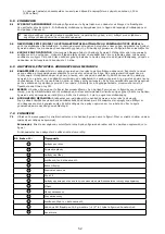 Предварительный просмотр 52 страницы 3M 1299967 User Instruction Manual