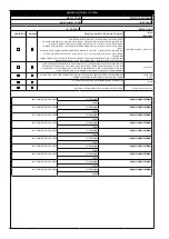 Предварительный просмотр 93 страницы 3M 1299967 User Instruction Manual