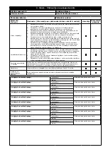 Предварительный просмотр 149 страницы 3M 1299967 User Instruction Manual