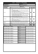 Предварительный просмотр 173 страницы 3M 1299967 User Instruction Manual