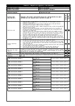 Предварительный просмотр 189 страницы 3M 1299967 User Instruction Manual