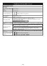 Предварительный просмотр 208 страницы 3M 1299967 User Instruction Manual