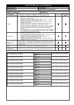 Предварительный просмотр 229 страницы 3M 1299967 User Instruction Manual