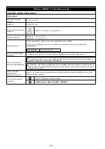 Предварительный просмотр 232 страницы 3M 1299967 User Instruction Manual