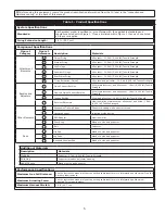 Preview for 5 page of 3M 1402000C User Instructions