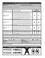 Предварительный просмотр 34 страницы 3M 1402000C User Instructions