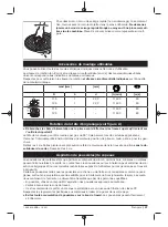 Предварительный просмотр 47 страницы 3M 14253 Original Instructions Manual