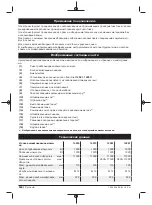 Предварительный просмотр 268 страницы 3M 14253 Original Instructions Manual