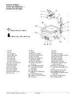 Предварительный просмотр 7 страницы 3M 1608 Operator'S Manual