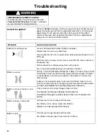 Предварительный просмотр 16 страницы 3M 16212 Instruction Manual