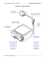 Предварительный просмотр 7 страницы 3M 1706 Illustrated Parts Breakdown