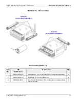 Предварительный просмотр 30 страницы 3M 1706 Illustrated Parts Breakdown