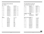 Предварительный просмотр 15 страницы 3M 19" Owner'S Manual