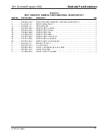 Preview for 20 page of 3M 2000 Illustrated Parts Breakdown