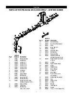 Предварительный просмотр 3 страницы 3M 20230 Instruction Manual