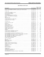 Preview for 6 page of 3M 2100 Illustrated Parts Breakdown