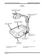 Preview for 7 page of 3M 2100 Illustrated Parts Breakdown