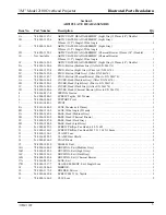 Preview for 9 page of 3M 2100 Illustrated Parts Breakdown