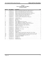 Preview for 15 page of 3M 2100 Illustrated Parts Breakdown