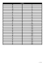 Preview for 2 page of 3M 2100114 User Instruction Manual