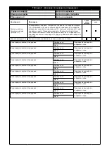 Preview for 19 page of 3M 2100114 User Instruction Manual