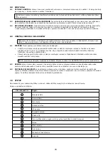 Preview for 25 page of 3M 2100114 User Instruction Manual