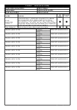 Preview for 26 page of 3M 2100114 User Instruction Manual